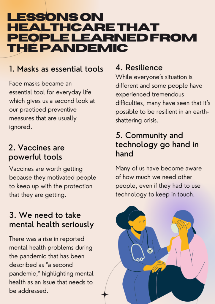 Lessons on Healthcare that people learned from the Pandemic